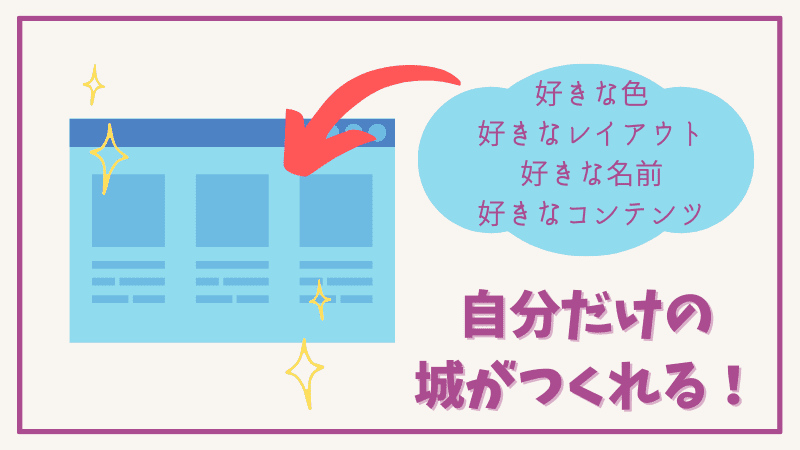 自分のサイトはポートフォリオだけでなく、自分の城！